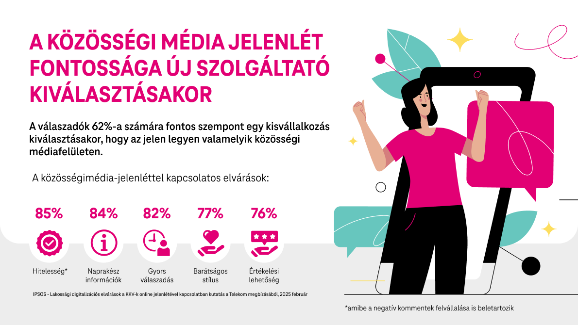 telekom-b2b-sajtokozlemeny-3@2x.png