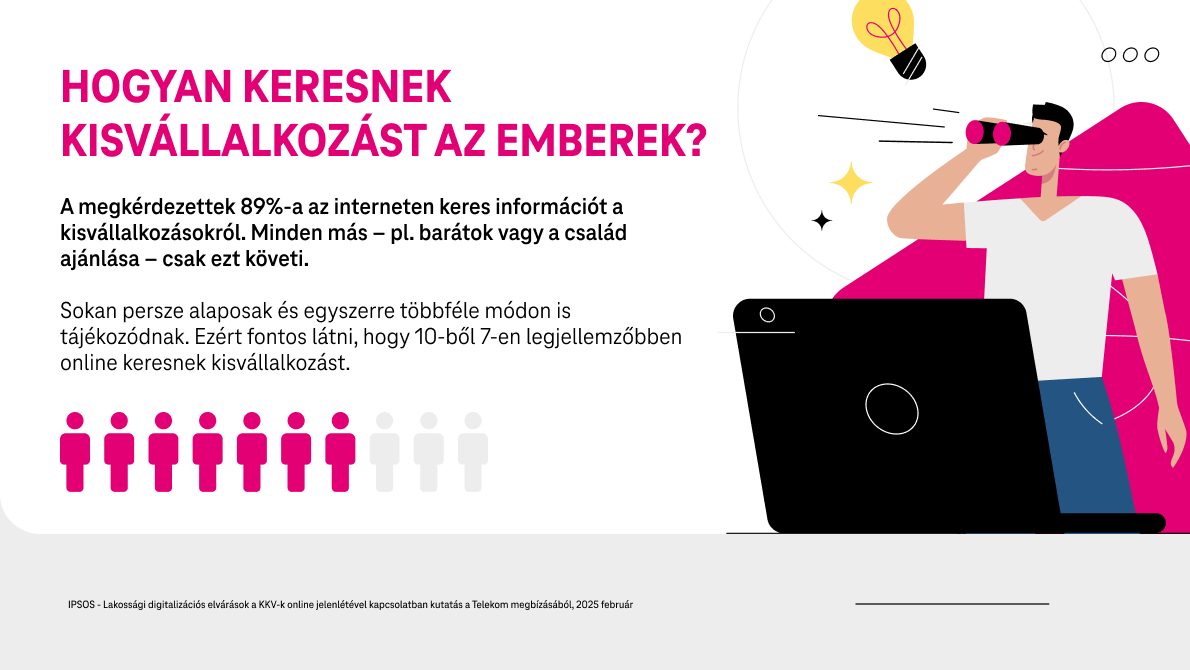 telekom-b2b-sajtokozlemeny-1@2x.png